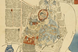 19th Century Japanese Woodblock Print Illustrate the Inner Workings of the Human Body: Model for…