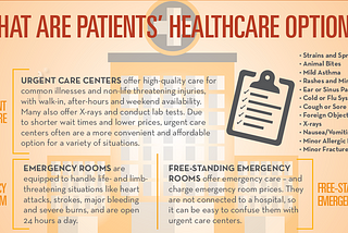 Policy Analysis: Increasing Rural Freestanding Emergency Departments (RFEDs) in Georgia