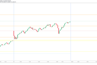 Market Structure — 20201110