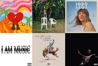 Who Runs Music — Spotify’s Top 20