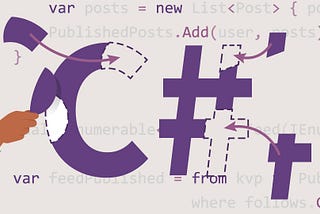 Setup Visual Studio Code for C# Development on Linux, Ubuntu