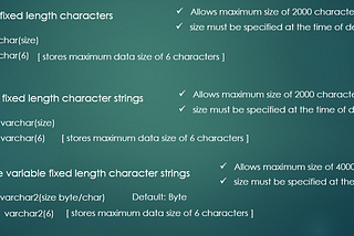 Data Types in SQL