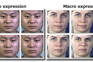 How to Detect Lies with a Machine and Microexpressions