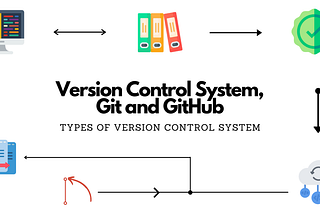 Version controlling