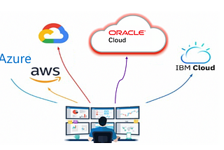 What is Multi-cloud and why it is getting so much attention?