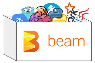 Apache Beam: a unified programming model for data processing pipelines