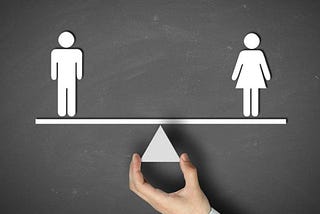 Masculinity vs. Femininity: Gender Discrimination in the Workplace