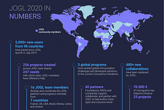 Looking back on 2020:
Celebrating Massive Mobilisation
Against the Pandemic.