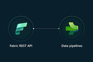 Fabric REST API — Data pipelines