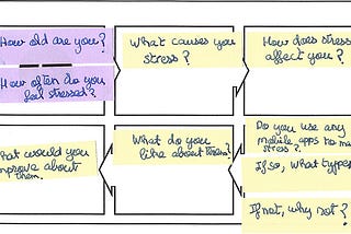 Sounds to Relax: A UX Case Study