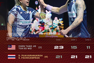 🇲🇾 Harapan ke Final Musnah, Namun Semangat Tetap Membara | Indonesia Open 2025 Hari Ke-5