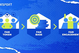 The Winning Play: Why Fan Engagement is Vital for Sports Clubs
