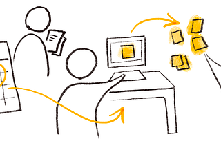 People scheduling usability testing sessions in their calendar, running a session with a participant and summarizing insights.