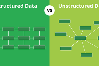 Choosing the Right Database