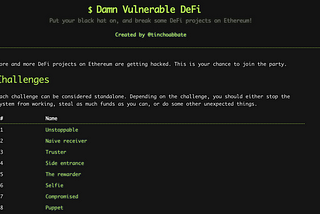 Damn Vulnerable DeFi — Setup and Challenge #1 Walkthrough
