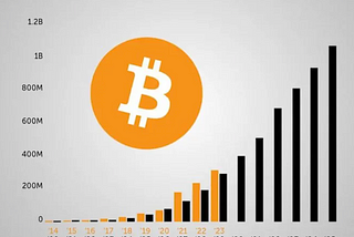 How Global Uncertainty Can Fast-Track Institutional Crypto Adoption