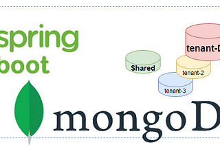 MongoDB Multi-tenant/tenancy with Spring Boot Spring MVC implementation