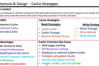 Architecture and Design — Cache Strategies for Distributed Applications