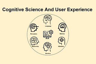 Cognitive Science and User Experience