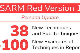 DISARM v1.5: Personas Update