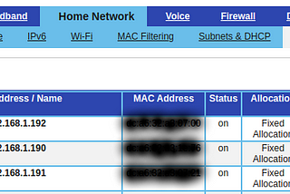 Running your own Bare-Metal Kubernetes cluster