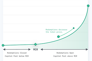 Nexus Mutual: the democratization of risk assessment
