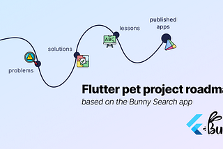 Flutter pet project roadmap