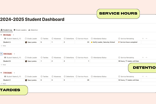 Tracking Detention in Notion