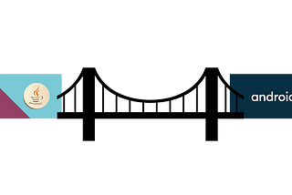 Context in Android
