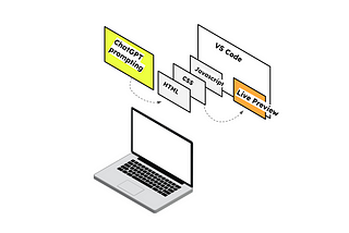 Tutorial: Web Prototype — Locally