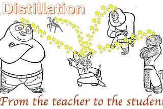 Distillation — From Teacher to Student