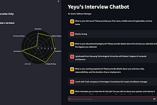 Create an Interview Chatbot that Releases 90% Effort of Your Recruitment