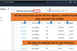 AWS : New Account: Power of tagging resources — Tag the default resources.