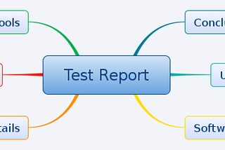 A project manager test report