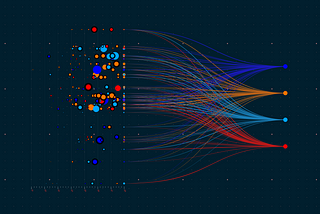 On Data Science in Human-Centered Design