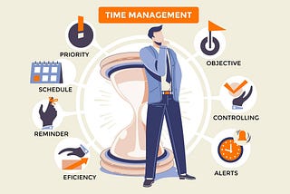 Mastering Time Management: Proven Strategies for a Productive Day