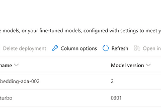 Azure deployed models list