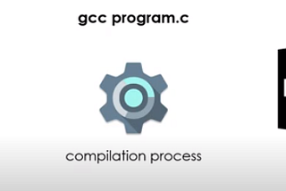 The C compilation process