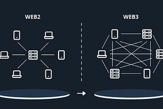 From Centralization to Decentralization: Why Web3 is the Next Big Thing 🌐🚀