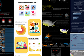 Little Known Ways to Make your Data Visualization Awesome