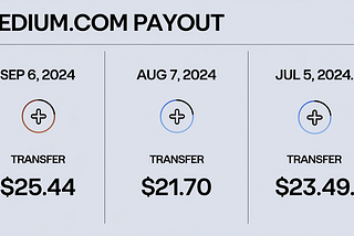 How It Really Feels To Struggle To Make Money AGAIN on Medium?