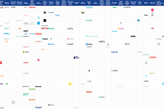 The Startup Idea Matrix