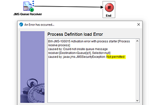 Configuring TIBCO EMS