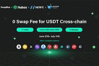 Water Rabbit Token Empowers Community with Zero-Fee USDT Cross-Chain Swaps on SwapBox