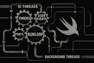 Every Swift App Uses RunLoop — But 99% of Devs Don’t Know This