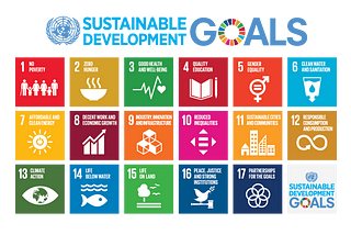 8 Sustainable Development Goals of HelioRec