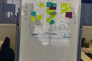 CELEBRATION GRID — The art of experimenting makes the team understand and evolved.