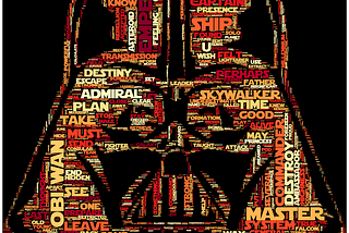 Create wordcloud portraits with python
