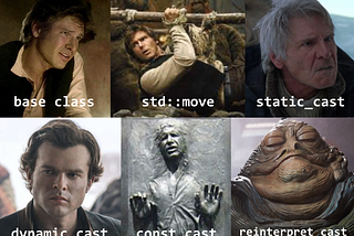 Han Solo’s Guide to C++ Casting