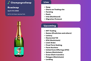 ChampagneSwap Roadmap revealed